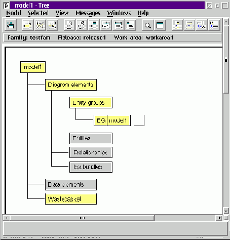    DataAtlas Modeler