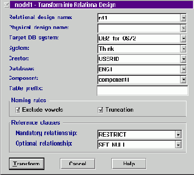    DataAtlas Modeler