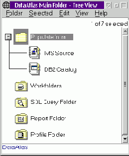    DataAtlas Modeler