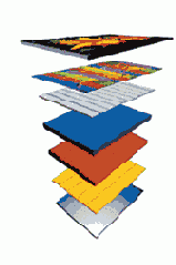 IFire Thick-film Dielectric ElectroLuminescent (TDEL)