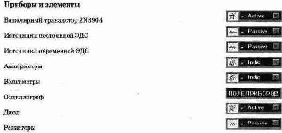 Исследование биполярного транзистора