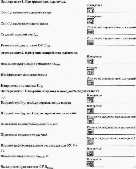 Характеристики операционного усилителя
