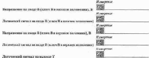 Логические схемы и функции