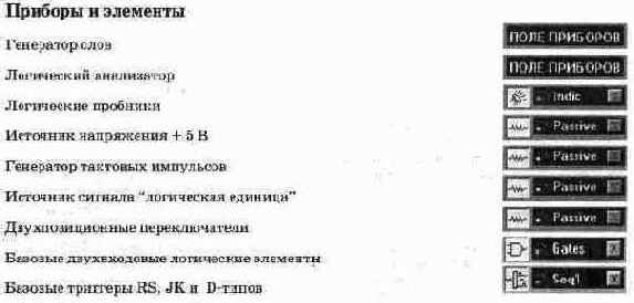 Счетчики