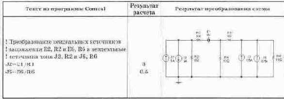 Эквивалентные преобразования двухполюсников