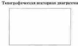 Эксперименты