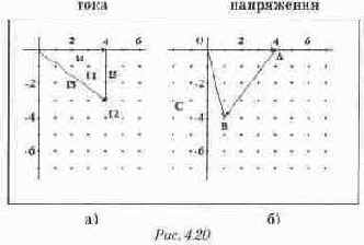 Анализ схем на переменном токе