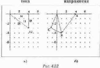 Анализ схем на переменном токе