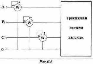 Анализ основных соотношений в трехфазных цепях