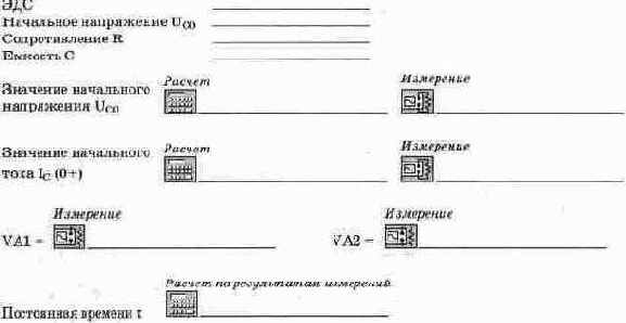 Исследование простейших цепей