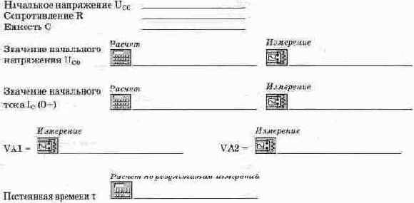 Исследование простейших цепей