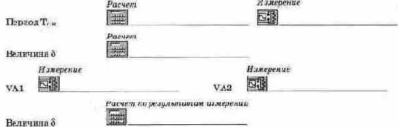Разряд конденсатора на катушку индуктивности