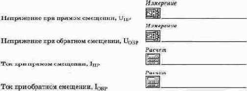 Полупроводниковые диоды