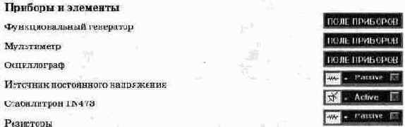 Стабилитроны