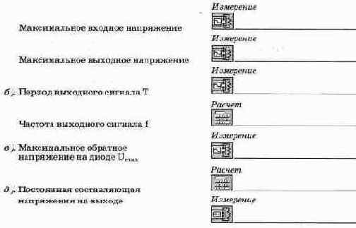 Однополупериодные и двухполупериодные выпрямители